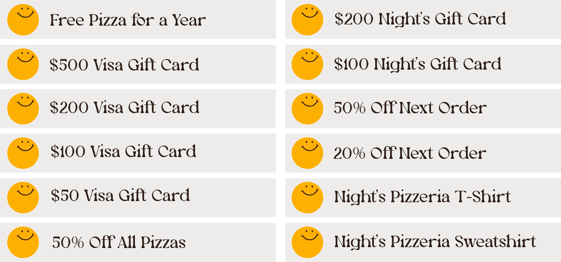 Prizes List Prizes List
